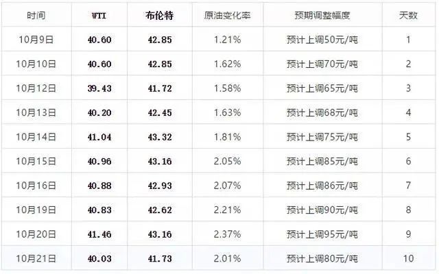 新澳门今晚开奖结果开奖2024071期 04-13-32-35-37-41Y：19