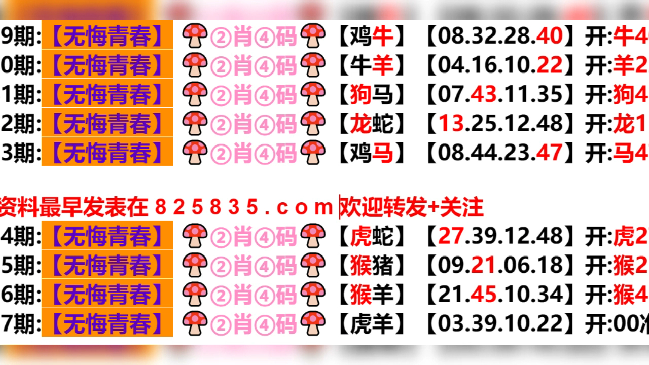 新澳2025一肖一码道玄真人018期 08-10-23-25-42-43Y：29