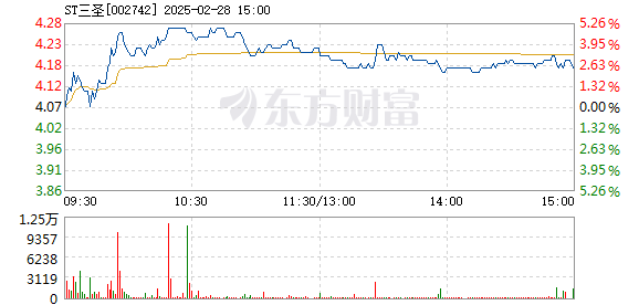 7777788888王中新版126期 09-14-19-20-34-38G：16