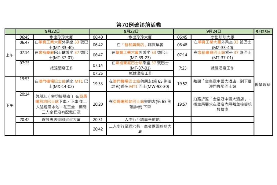 澳门码的全部免费的资料013期 06-11-24-32-36-45F：38