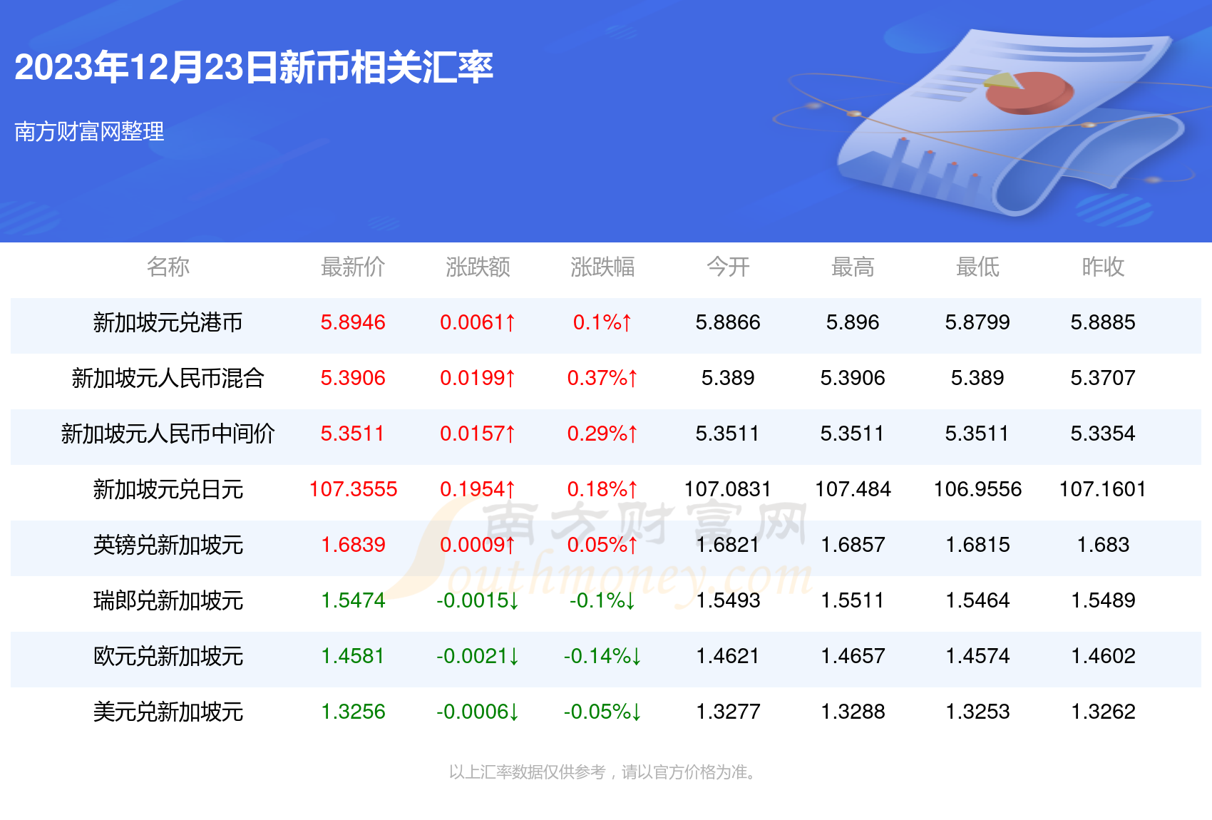 2025新澳天天彩免费资料052期 09-17-23-25-28-35A：11