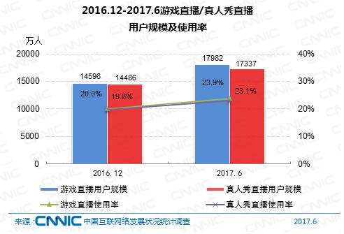 2025年澳门正版142期 05-23-26-32-39-40J：31