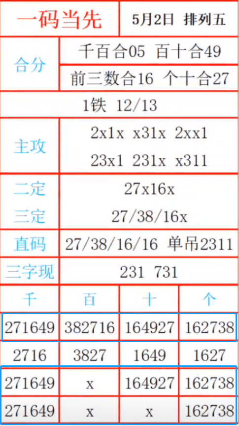 澳门一码中精准一码的投注技巧分享065期 02-07-12-19-23-27Z：23