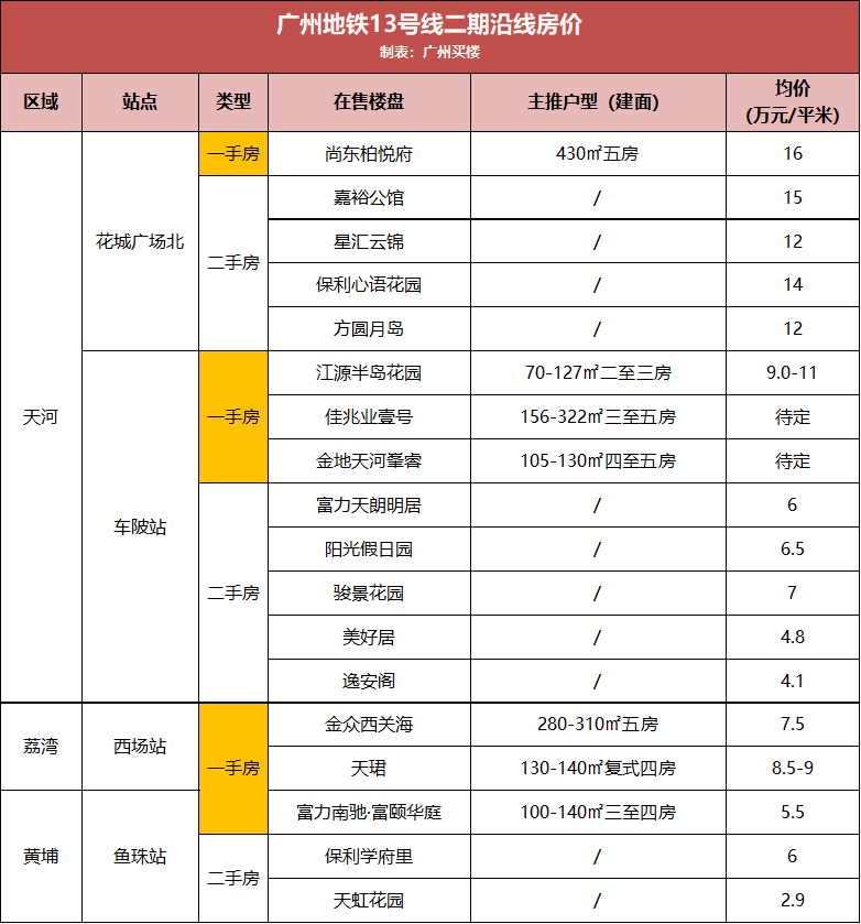 新澳最新最快资料新澳85期010期 12-21-32-37-45-49G：28