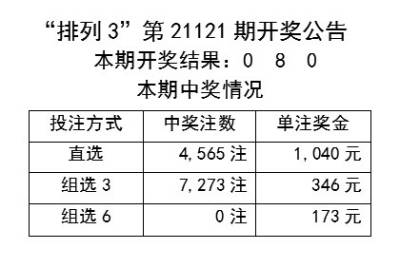 2025澳门天天彩免费正版资料008期 16-35-03-24-13-41T：02