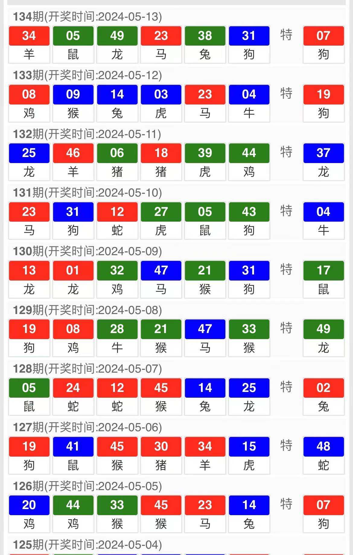 马会传真资料2025澳门079期 11-12-21-24-27-31W：06