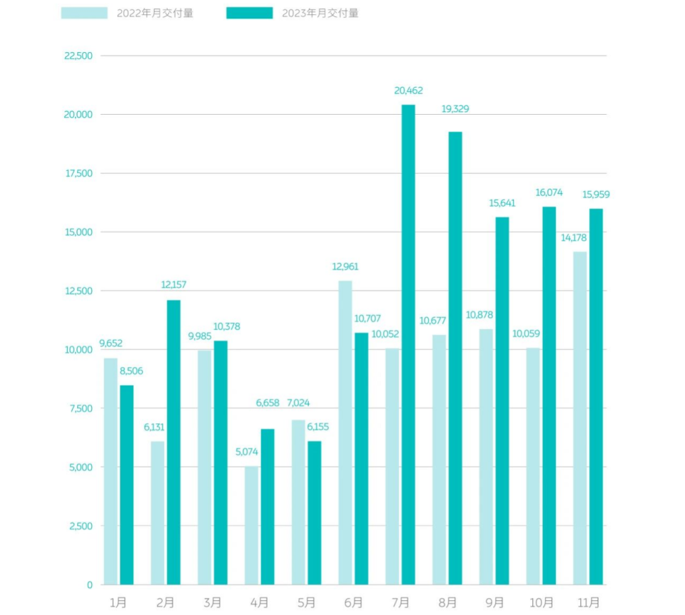 2025新澳免费资料40期004期 02-11-19-21-28-42H：47