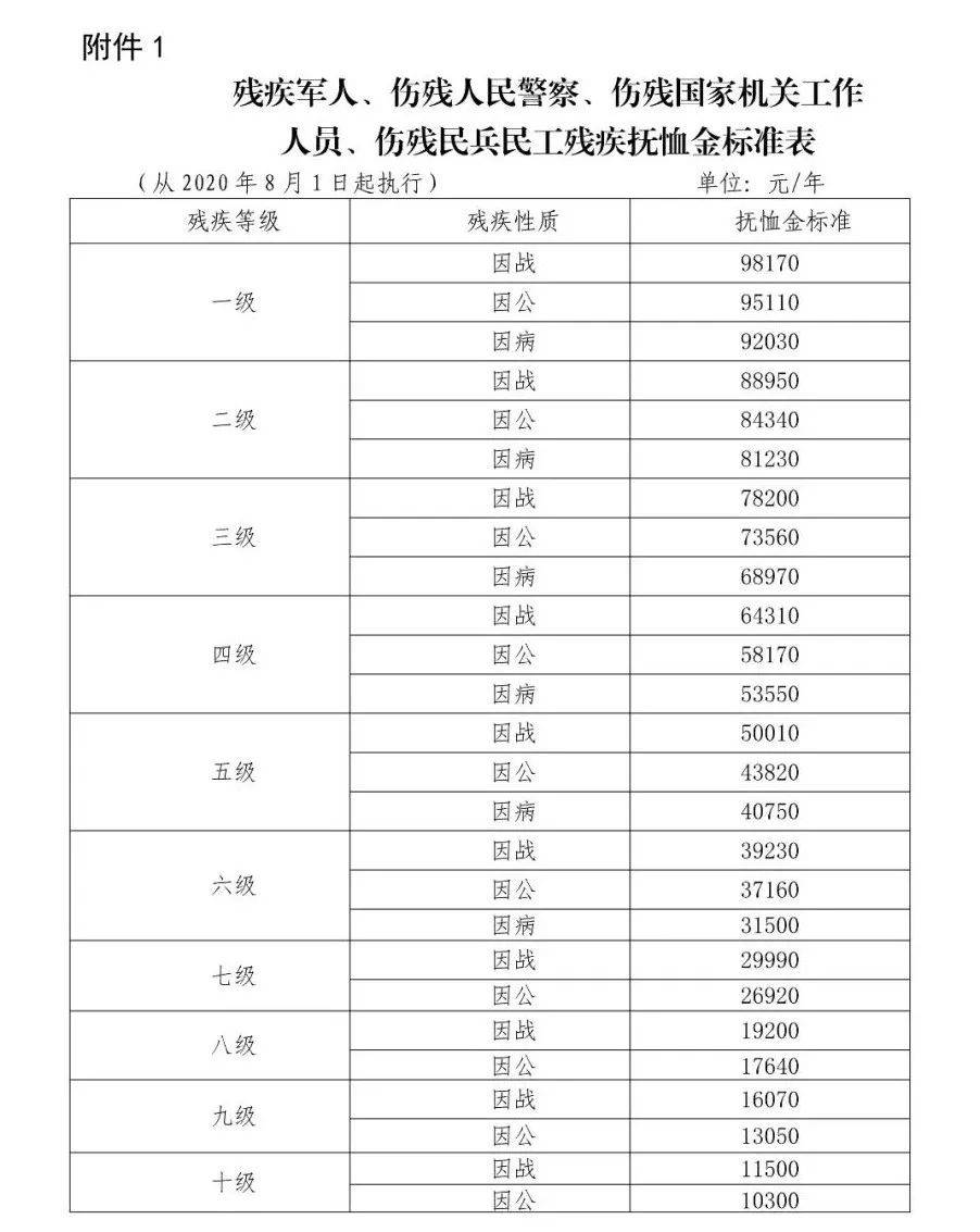 奥门全年资料免费大全一011期 08-10-14-20-41-44F：12