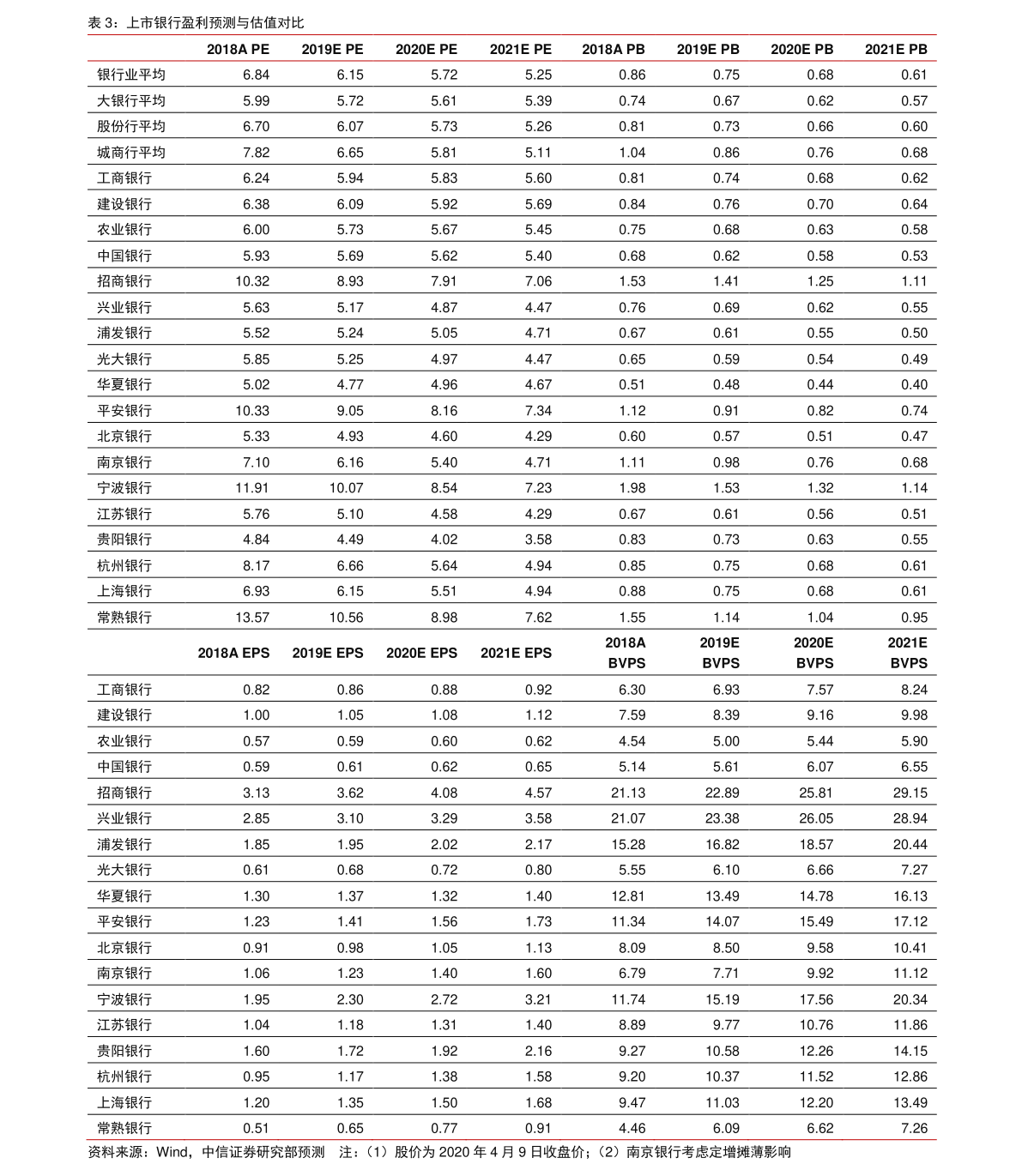 626969澳彩资料大全24期091期 12-15-24-28-33-42B：31