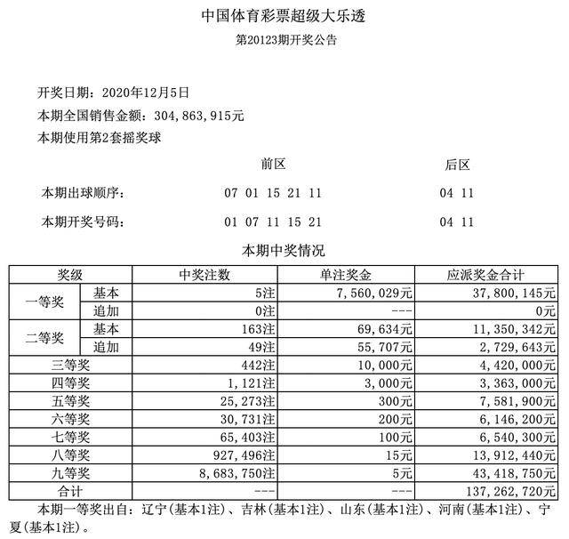 香港二四六最快开奖019期 01-05-07-14-21-26H：22