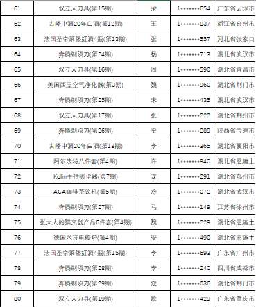 澳门4949开奖结果最快077期 11-23-25-26-30-33F：09